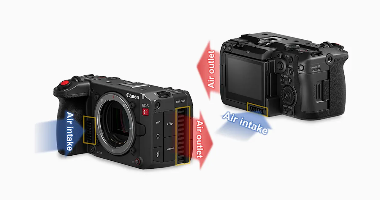 ข้อความ NO IBIS EIS ONLY บนหน้าจอขณะอธิบาย Canon EOS C50