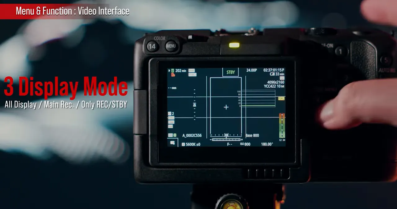 ด้านข้างตัวกล้อง Canon EOS C50 เปิดฝาพอร์ตหลายช่องพร้อมข้อความ I O interface