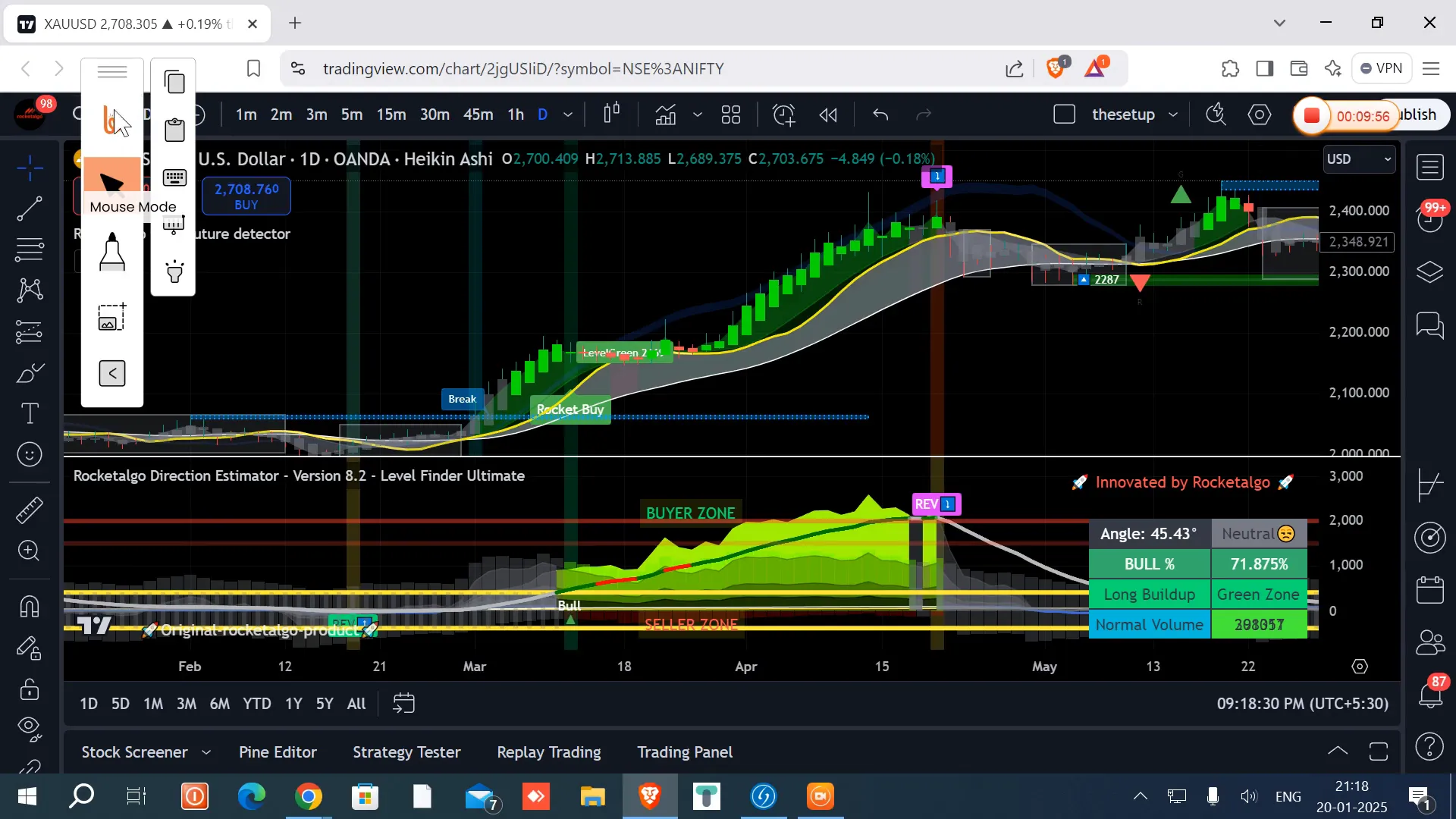 Understanding the Rocketalgo Setup