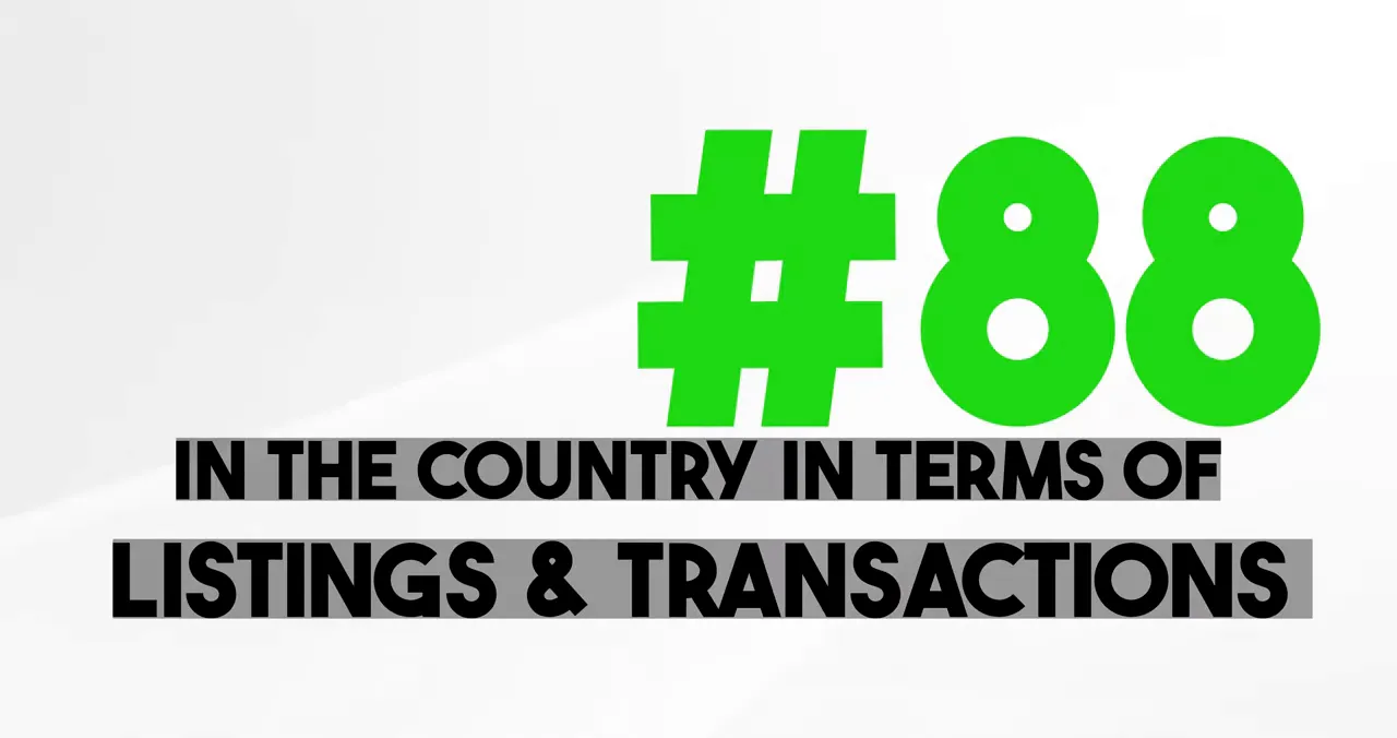 Bold green “#88” graphic on a white background indicating a national ranking