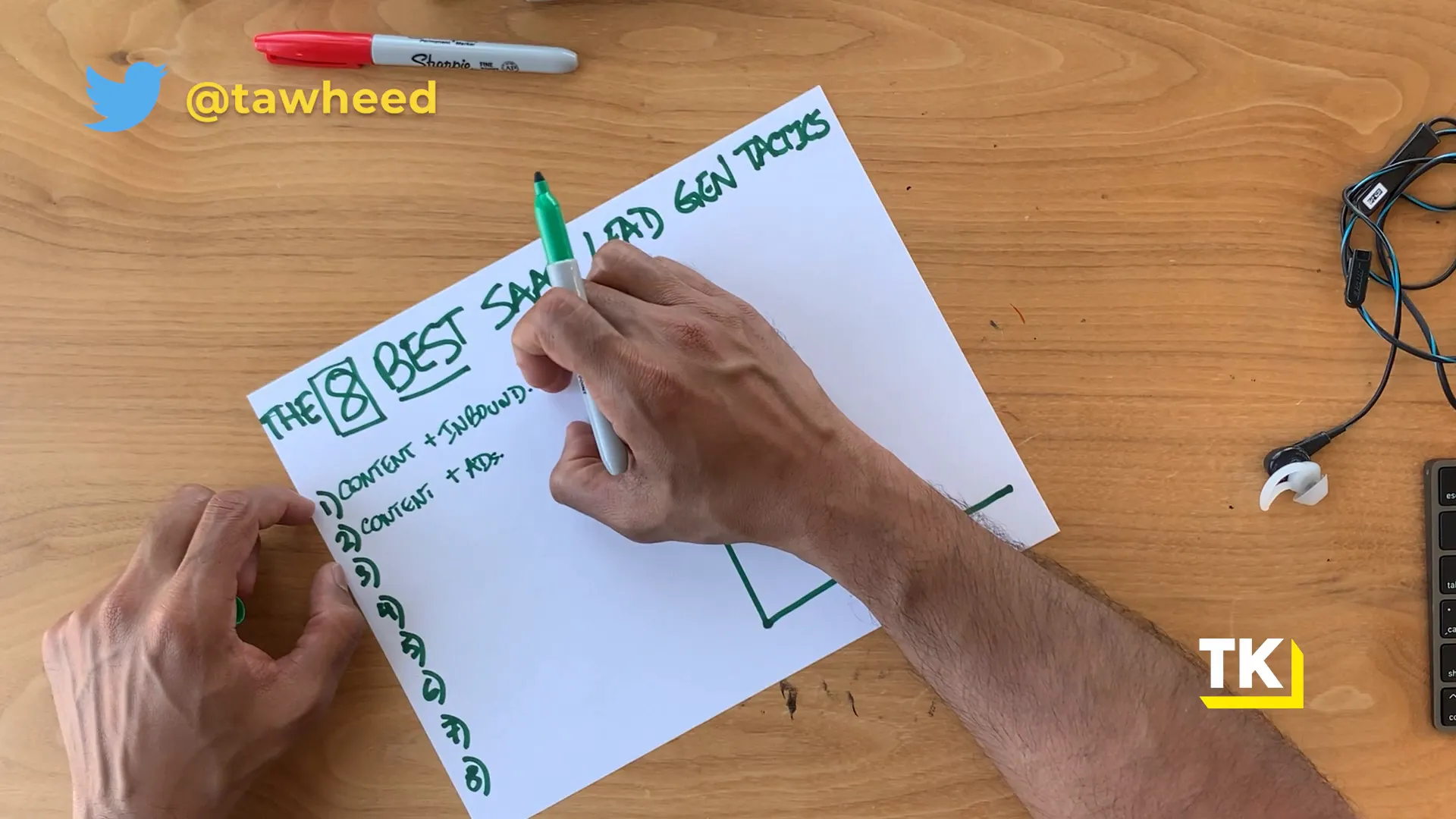 Using ads to promote content for lead generation