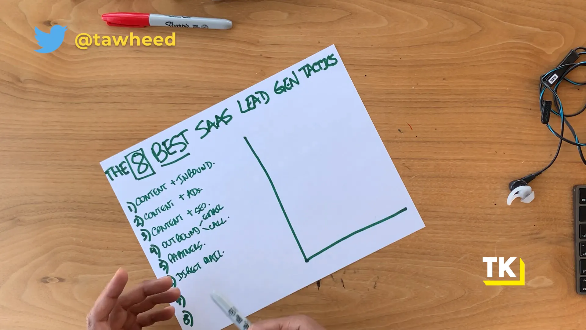 Direct mail example with FedEx envelope