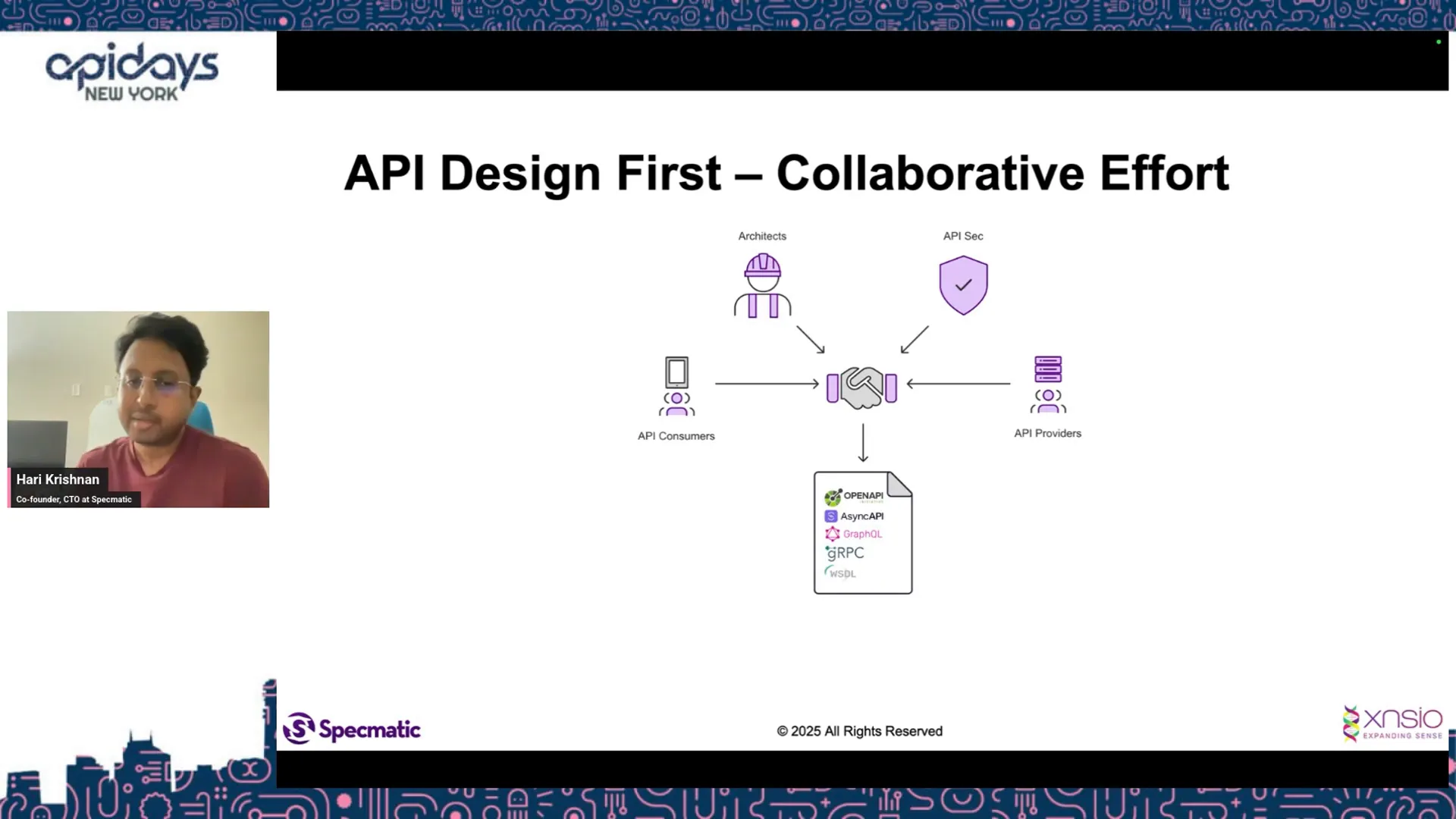 Contract driven development with executable API contracts