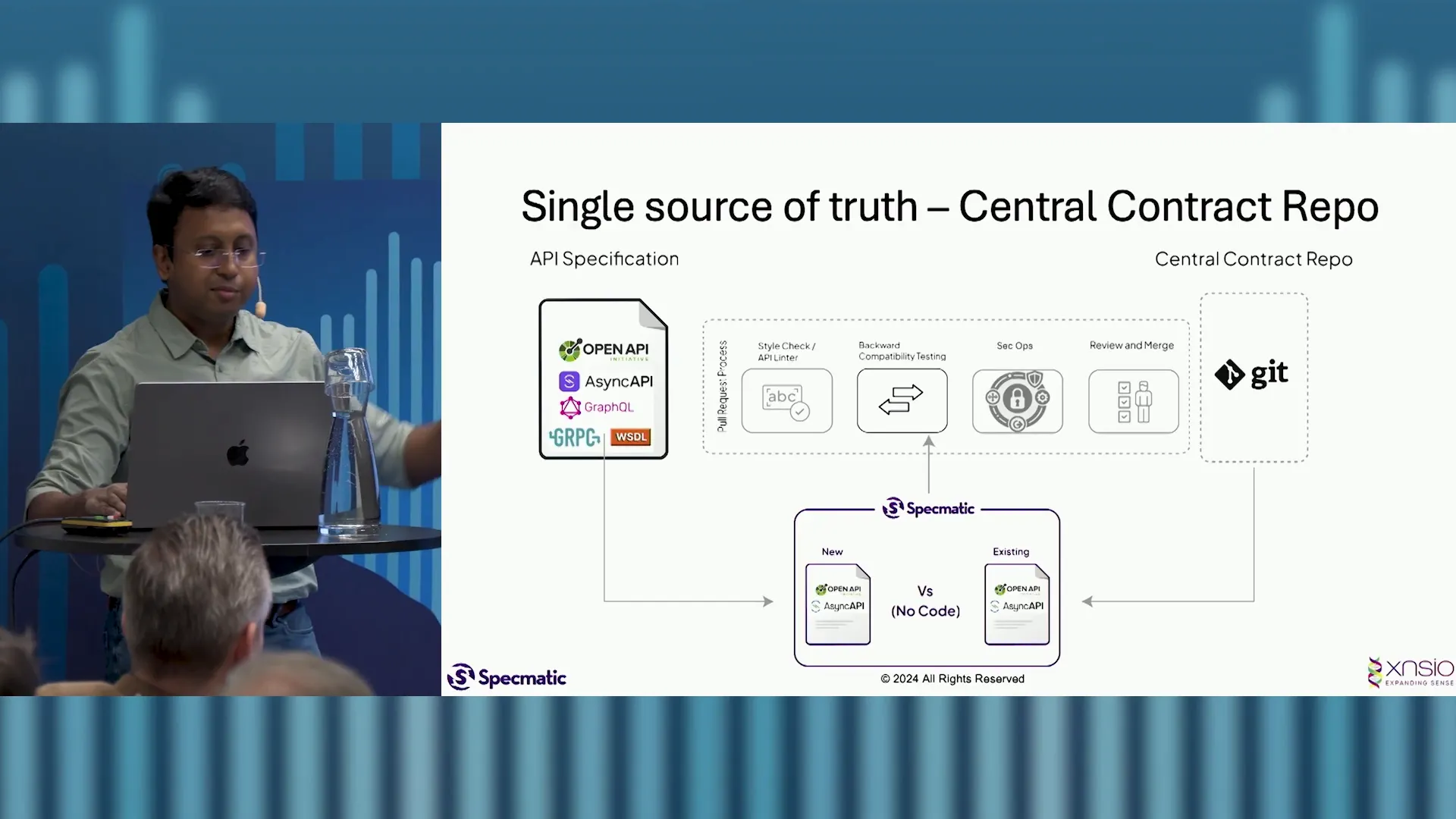 Storing API specifications in a central repository