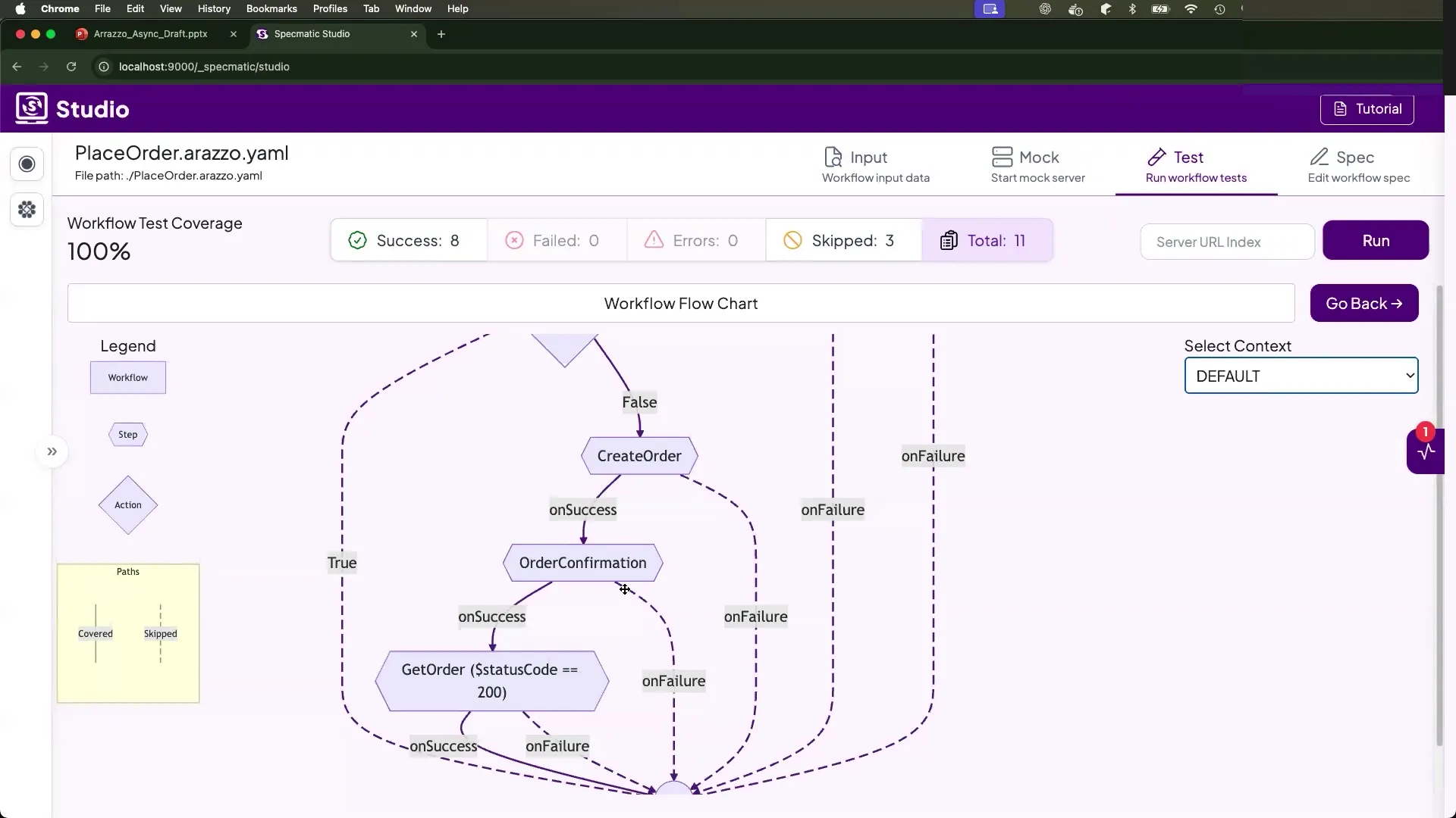 Visual trace showing branching for not-so-happy path