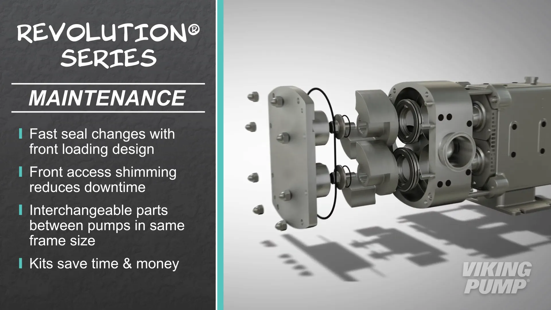 Easy Maintenance Features