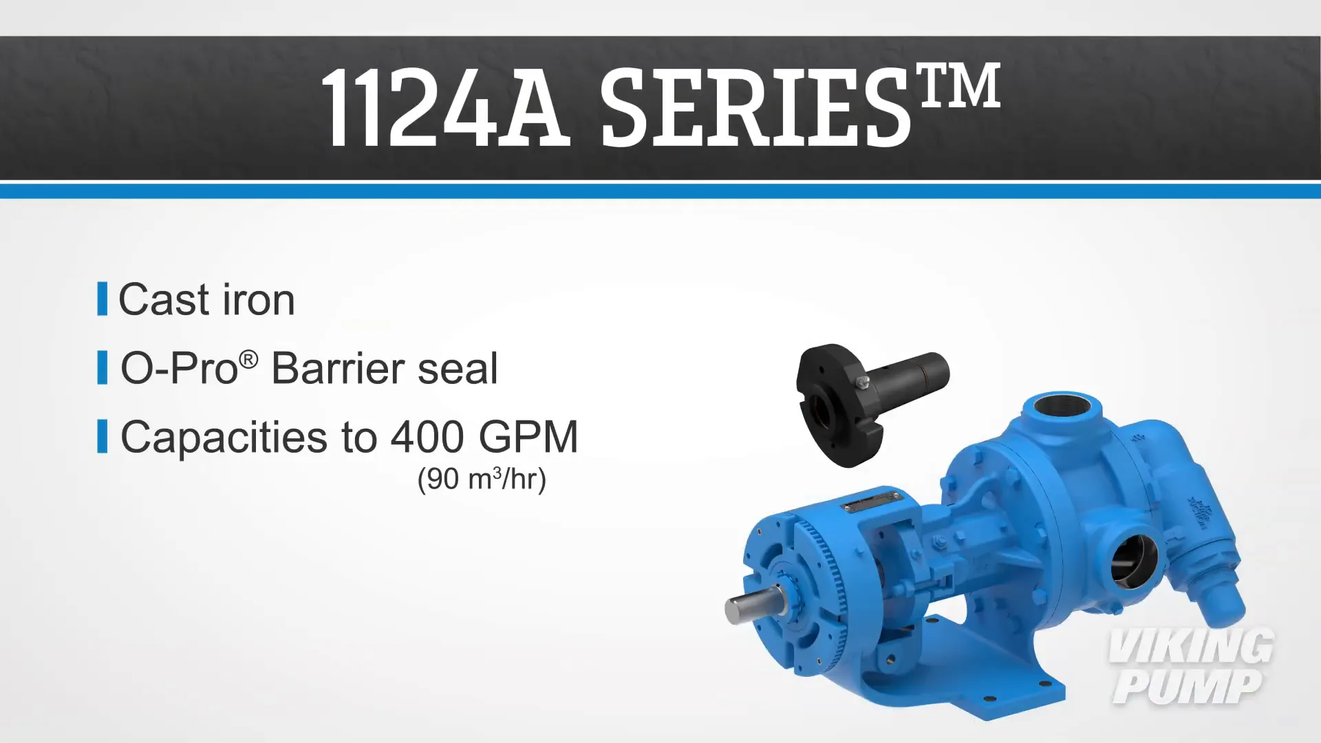 1124A Series Grease Pump