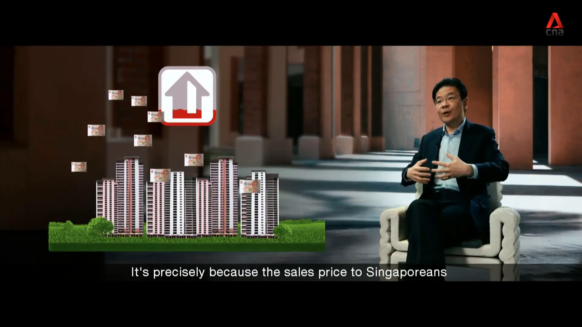 Understanding housing dynamics