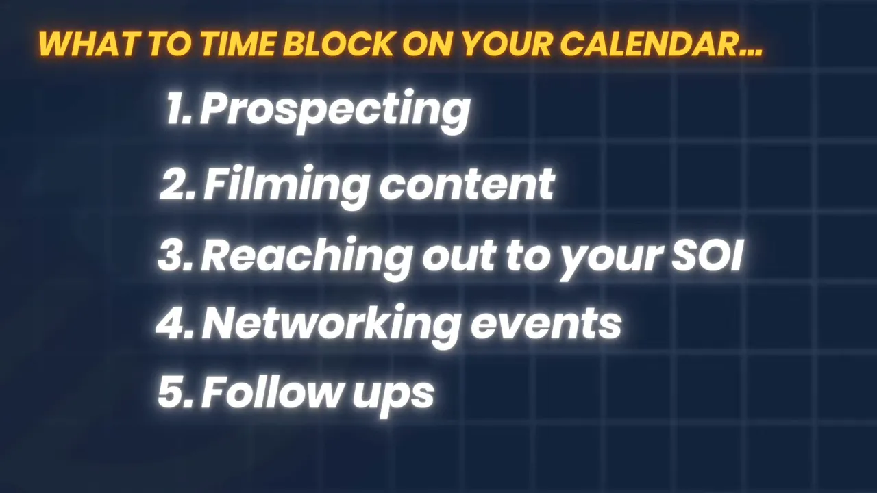 Blurred slide showing time-block items 'Prospecting, Filming content, Reaching out to your SOI'
