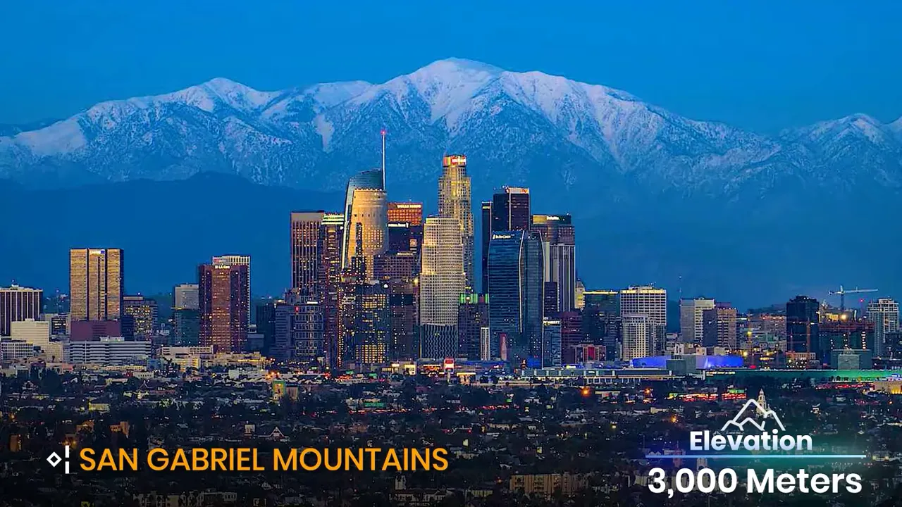 moving to Los Angeles