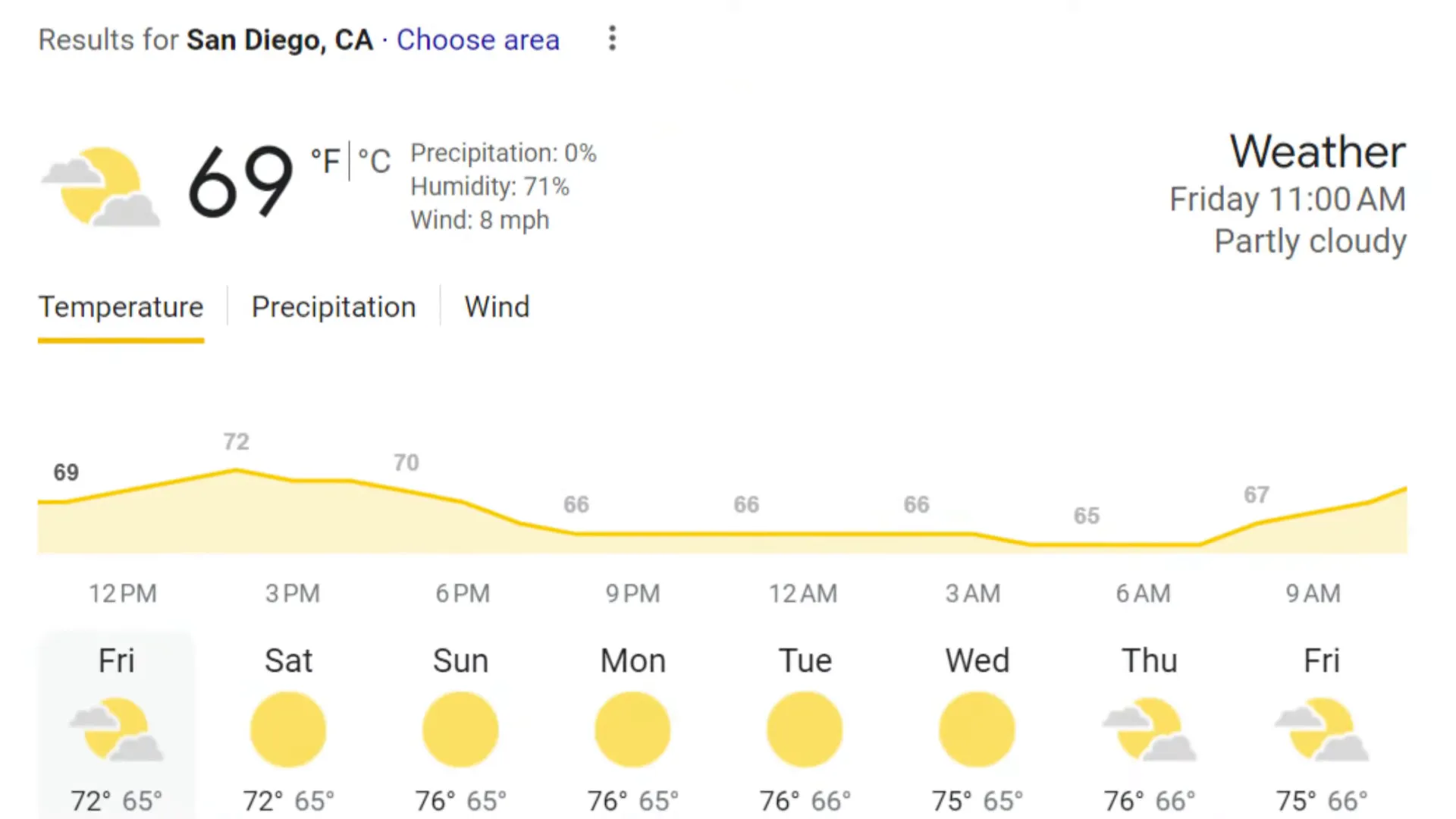 Sunny day in San Diego