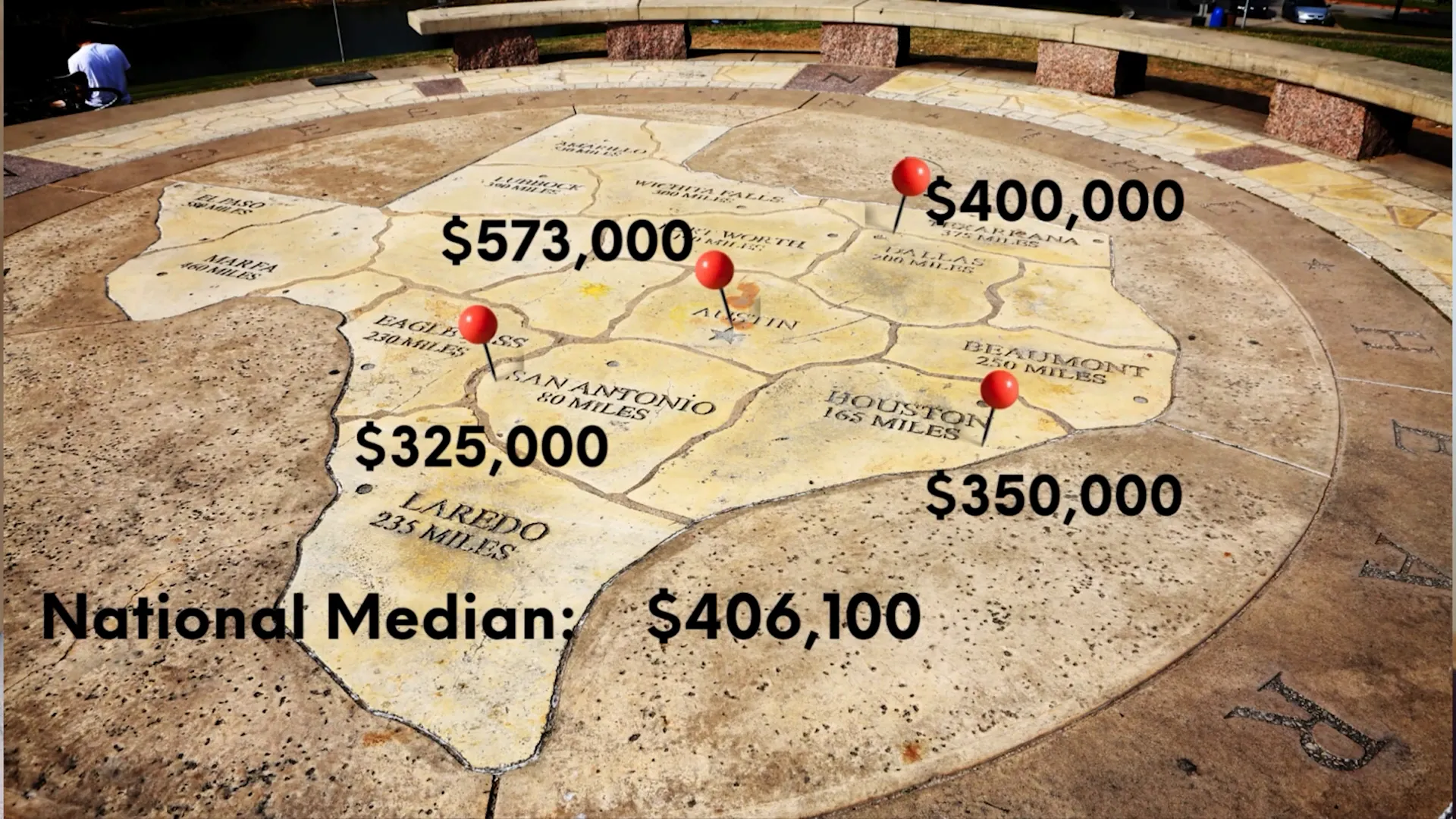 The Real Cost of Living in Austin, TX in 2025