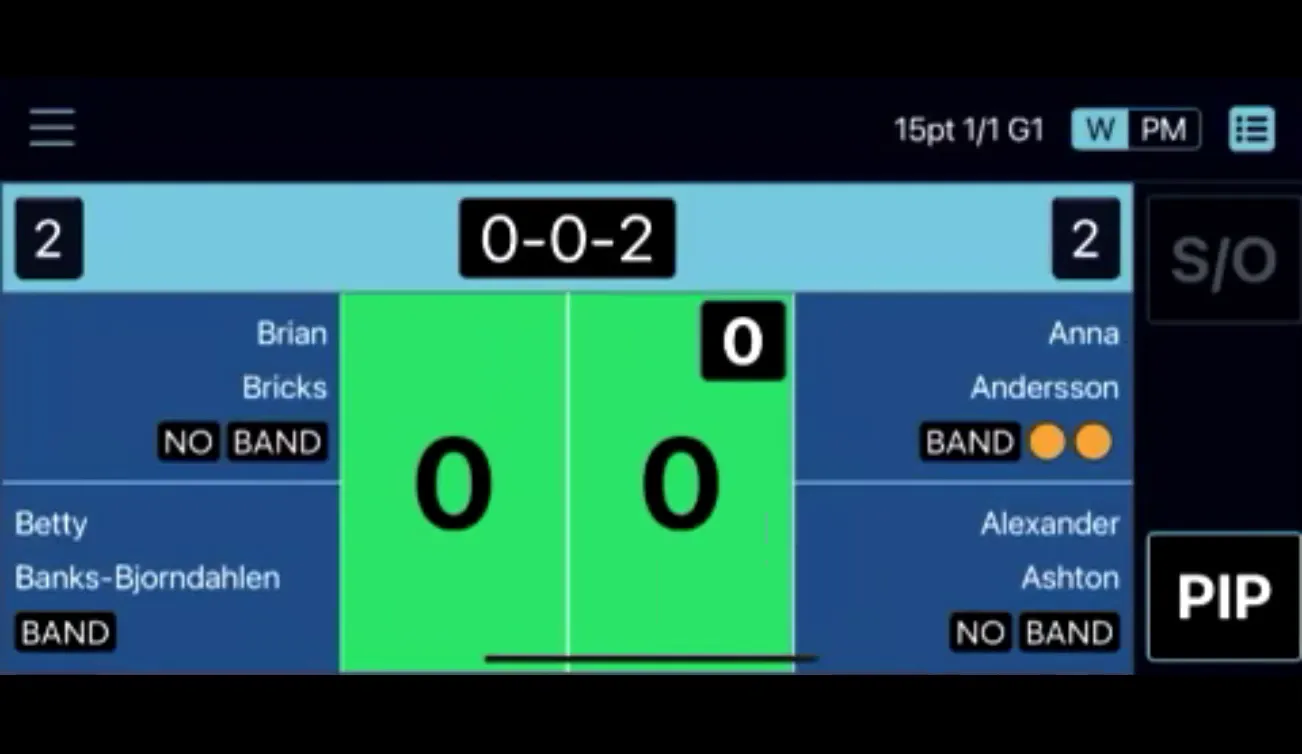 Live scoring screen showing player placement and PIP indicator