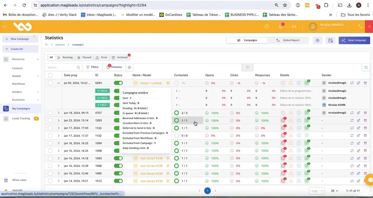 Dashboard di monitoraggio in Magileads