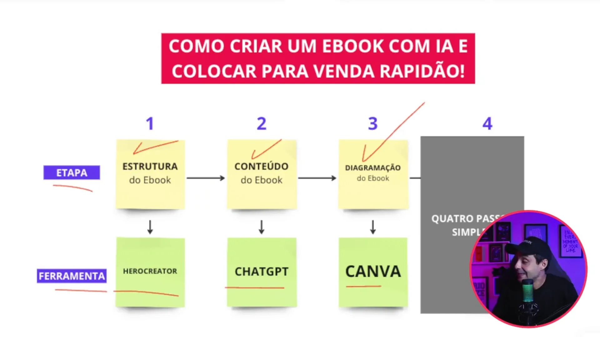 Configurando o ebook para venda na HeroSpark