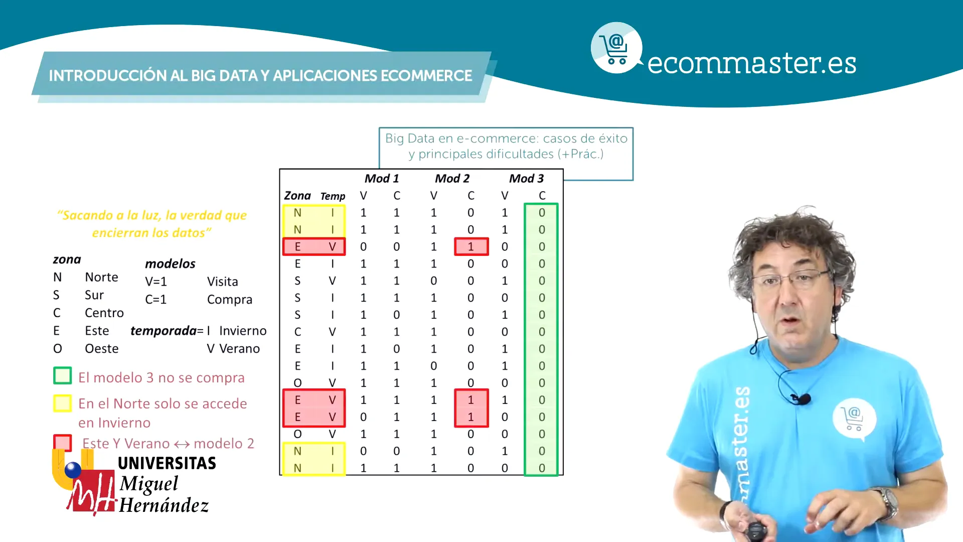 %2Fusers%2F1AtXA6Y0X1a8Uw5xVYoHvNDWzF82%2Fblogs%2FeCAInyMHSZMKbnN3lzS2%2Fscreenshots%2F2f8286b1-8530-4834-a23e-2ef8d3589cc7 Big data en Ecommerce: Ventajas del Data mining para tu negocio
