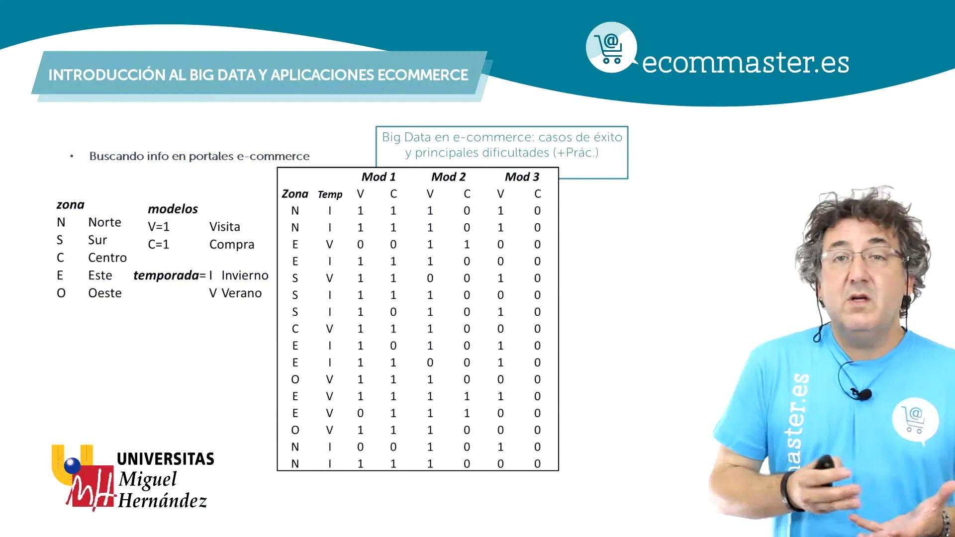 %2Fusers%2F1AtXA6Y0X1a8Uw5xVYoHvNDWzF82%2Fblogs%2FeCAInyMHSZMKbnN3lzS2%2Fscreenshots%2F63e00b82-f2c7-486c-859a-4bb2335c3088 Big data en Ecommerce: Ventajas del Data mining para tu negocio