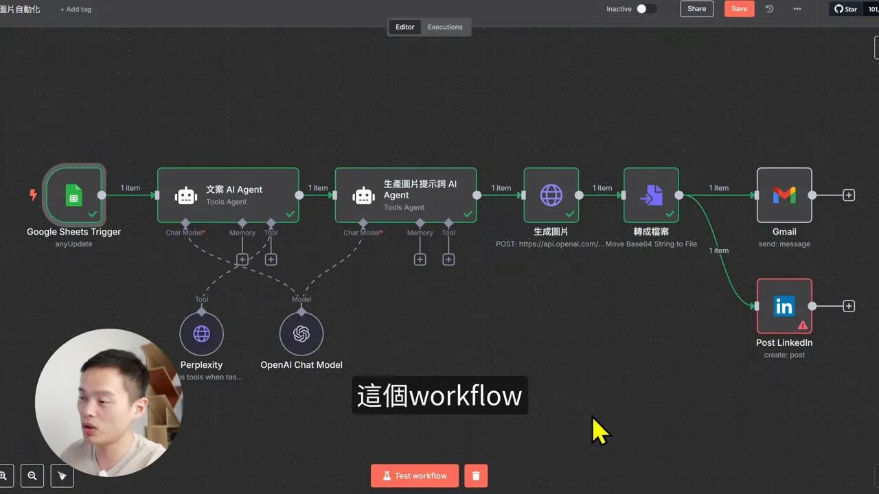 n8n editor workflow overview with Google Sheets trigger, AI agent nodes, image generation, and publish nodes with on-screen subtitle '這個workflow'