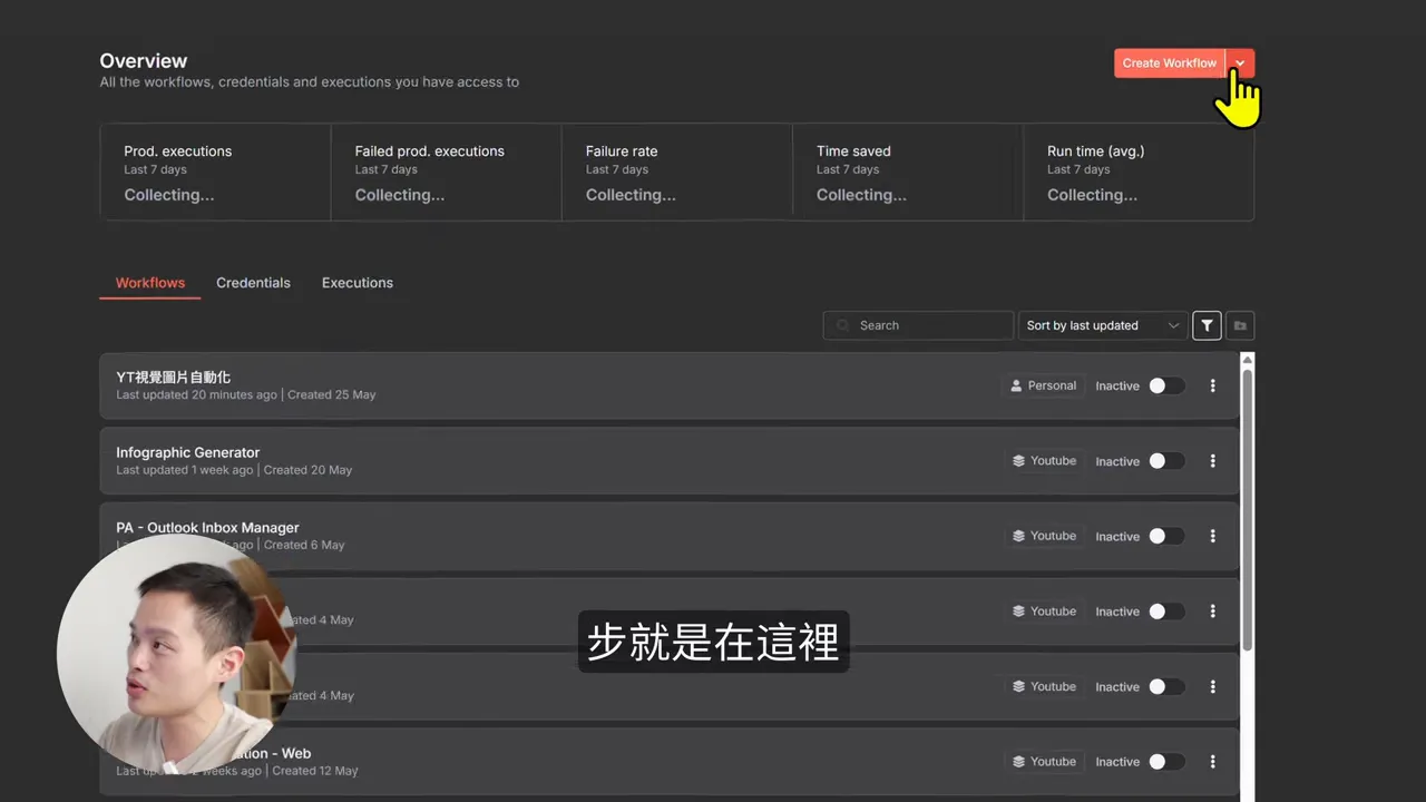 n8n overview page with Create Workflow button and workflows list visible