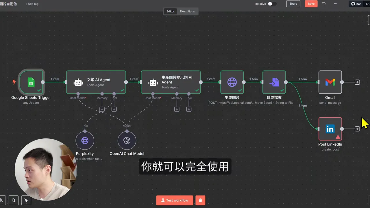 n8n workflow diagram showing Google Sheets trigger, AI agent nodes, image generation, and Gmail and LinkedIn publish nodes