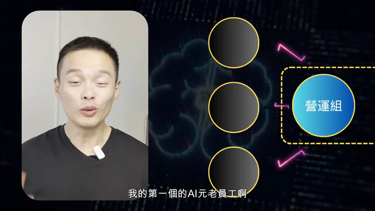 講者左側與右側營運組分工示意圖，畫面顯示圓形節點與「營運組」標示