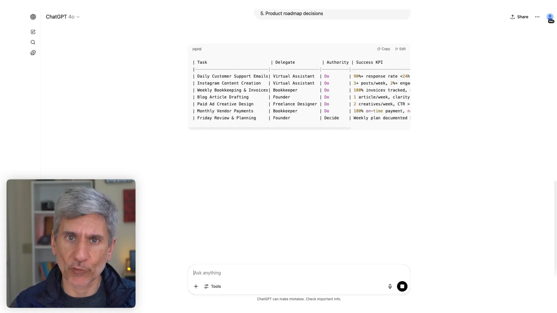 Delegation matrix table showing tasks, roles, KPIs, and decision authority