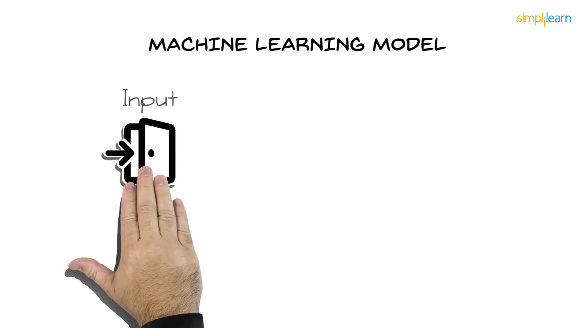 Reinforcement learning feedback loop