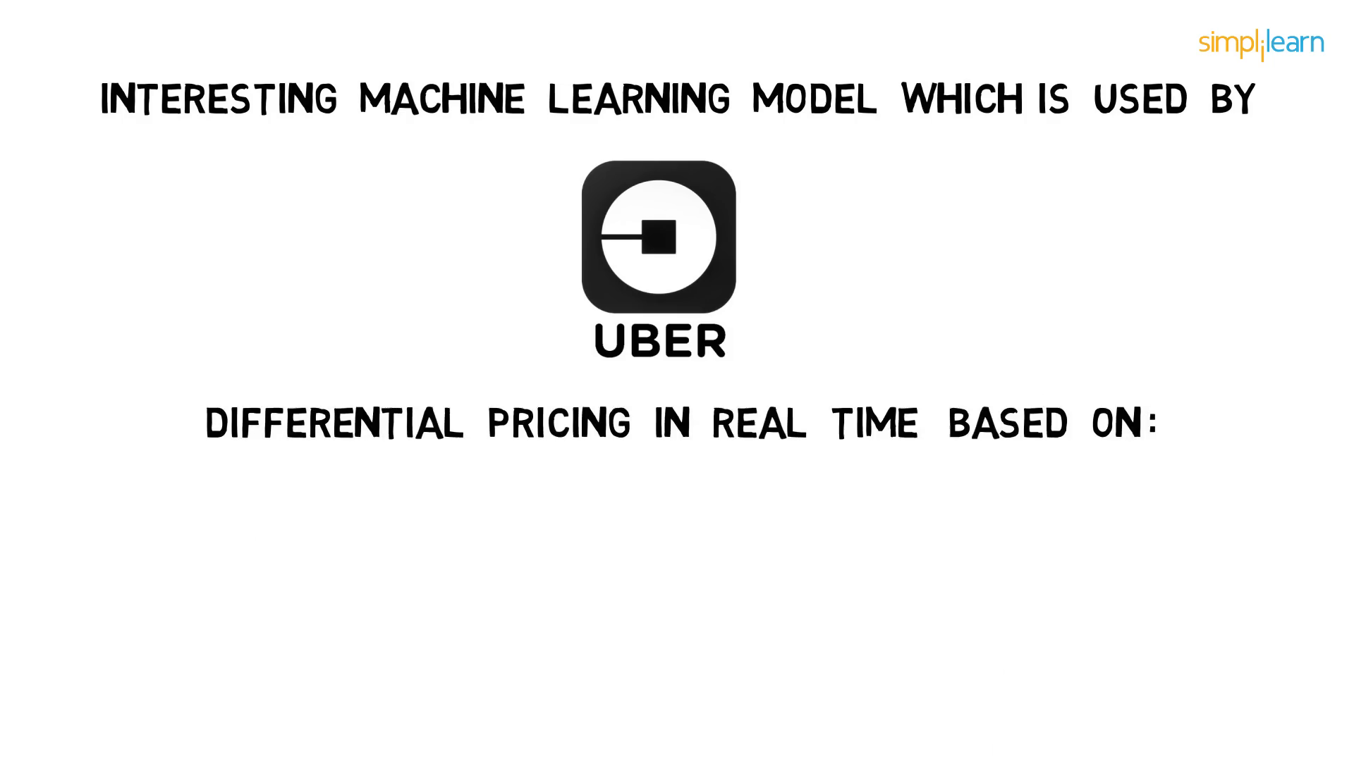 Uber surge pricing model