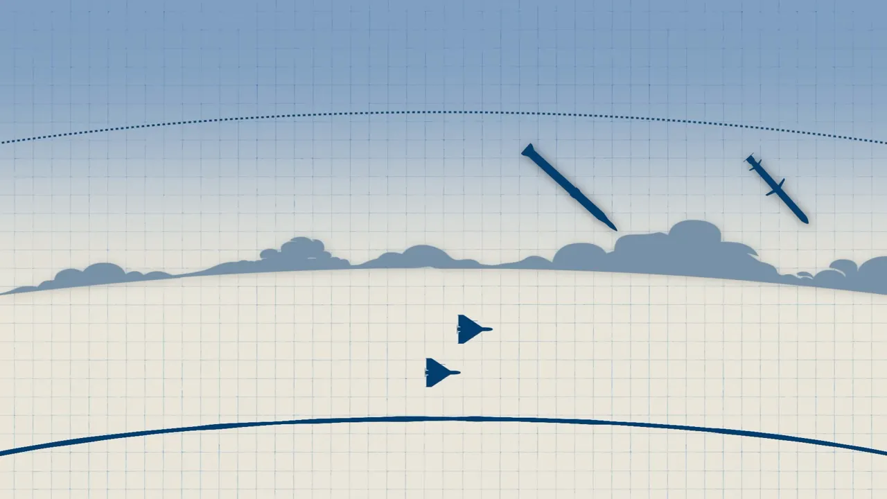 illustration schématique trajectoires missiles et intercepteurs défense en couches