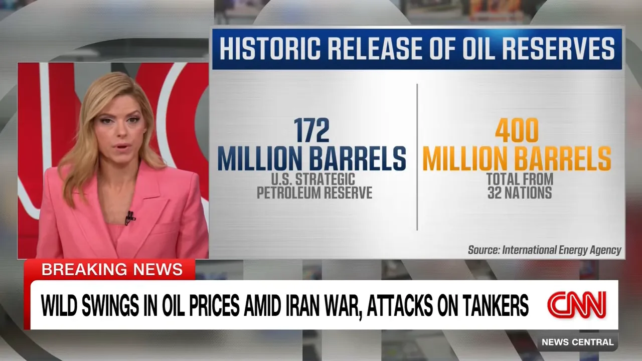 Grafik: 172 Millionen Barrel US-Strategische Reserve und 400 Millionen Barrel Gesamtfreigabe