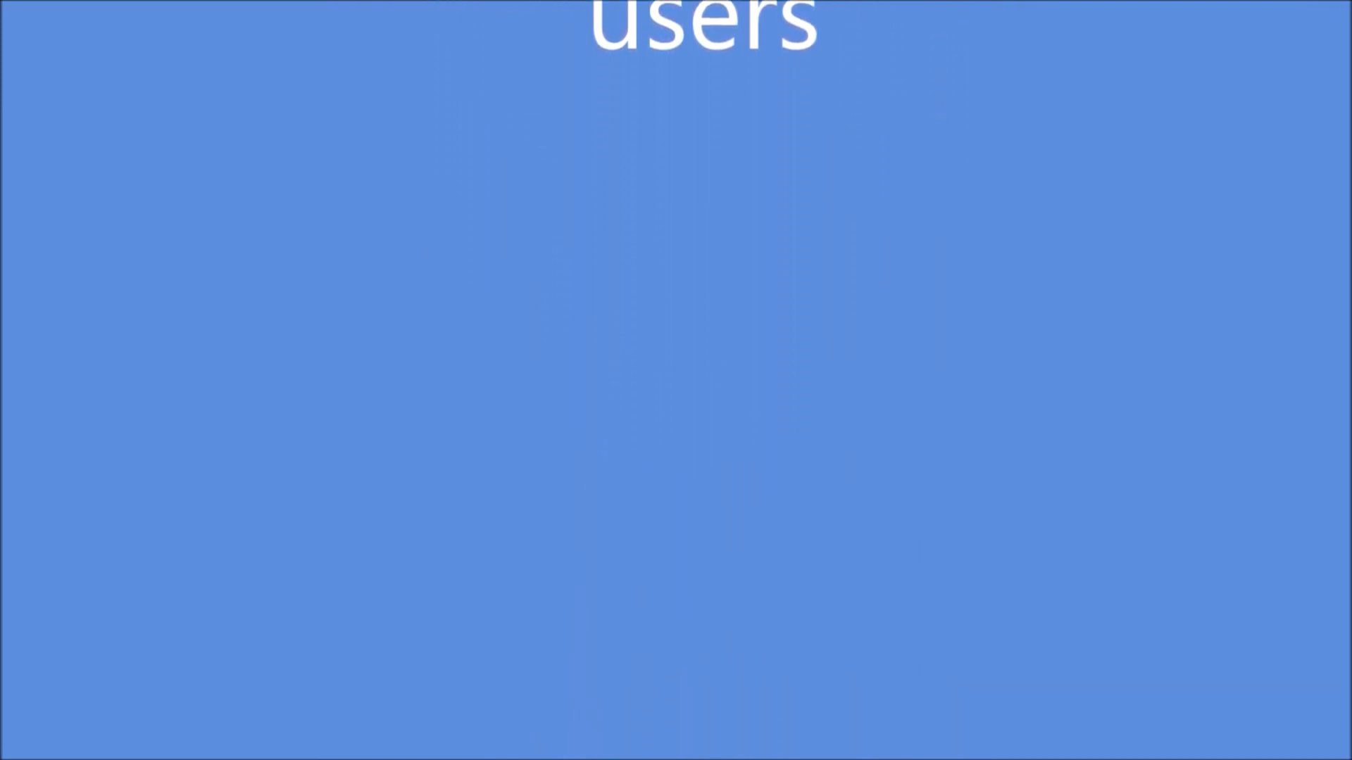 Talend platform overview