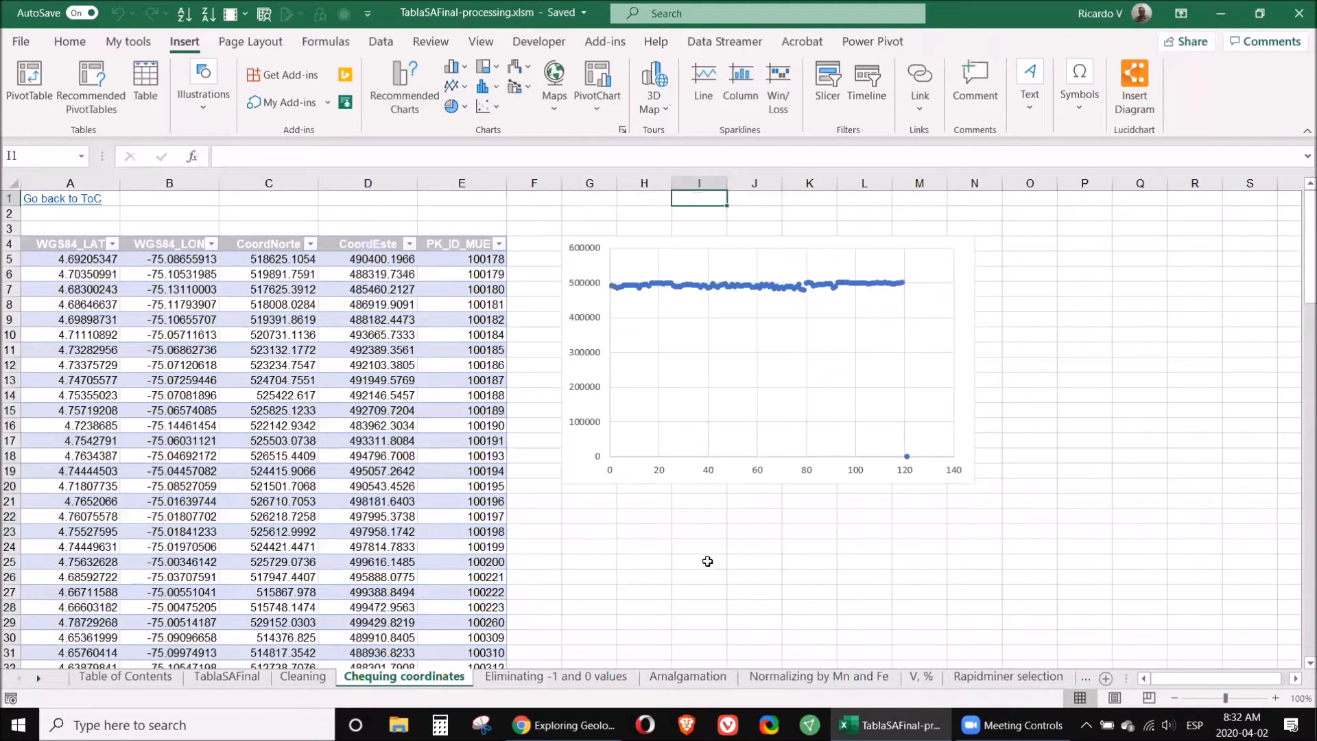 Example of coordinate check chart