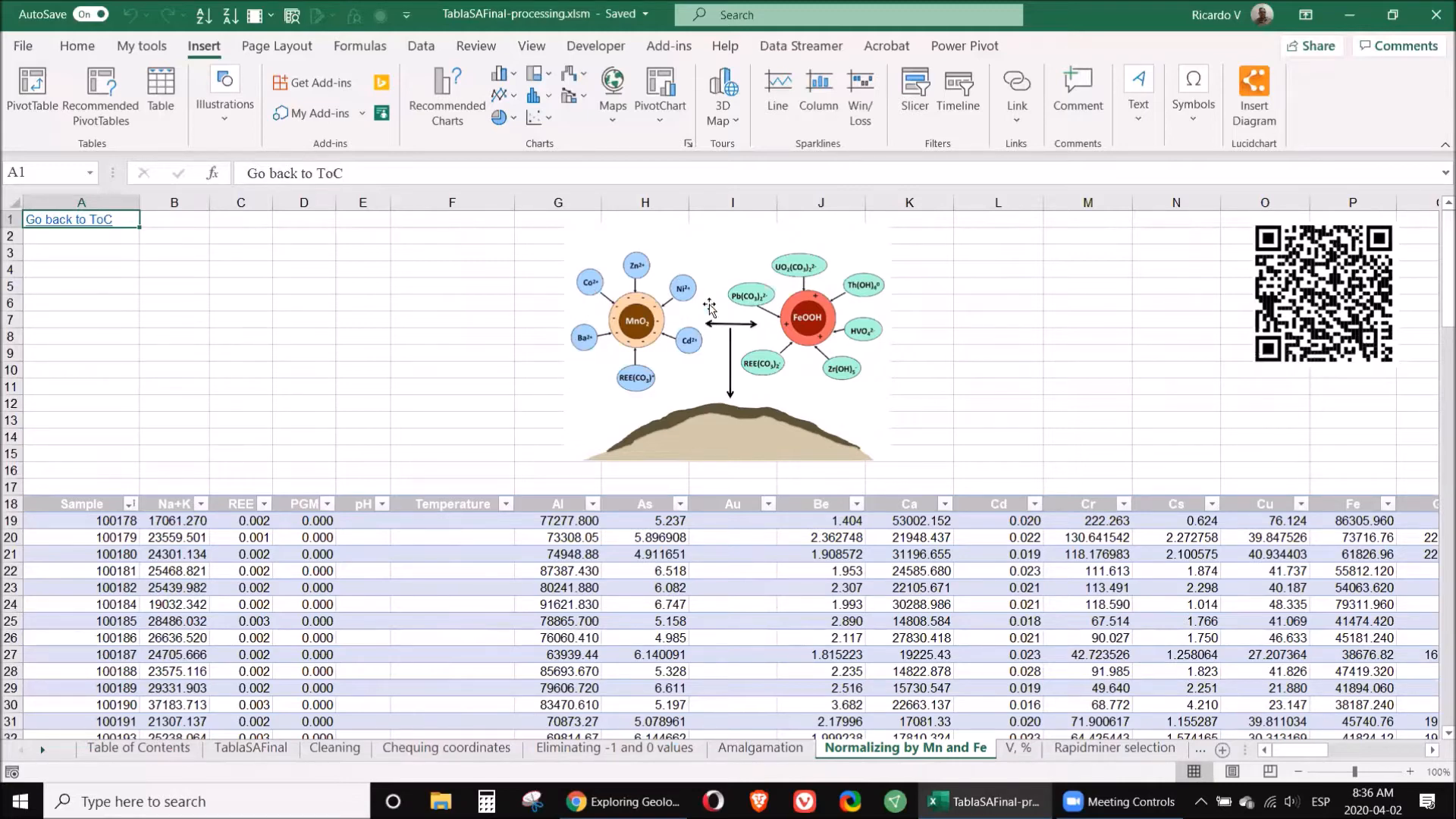 Normalization process example