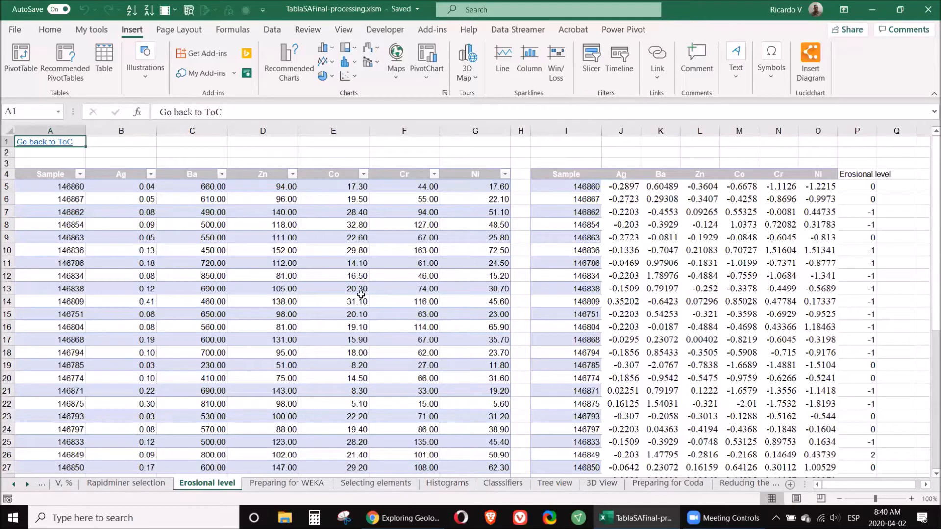 Erosional level analysis example
