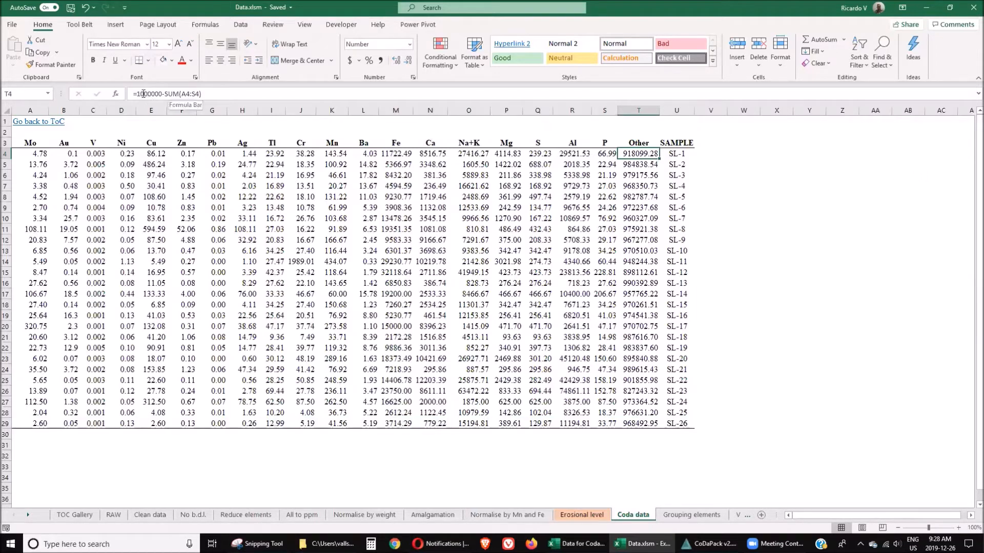 Data Preparation Steps