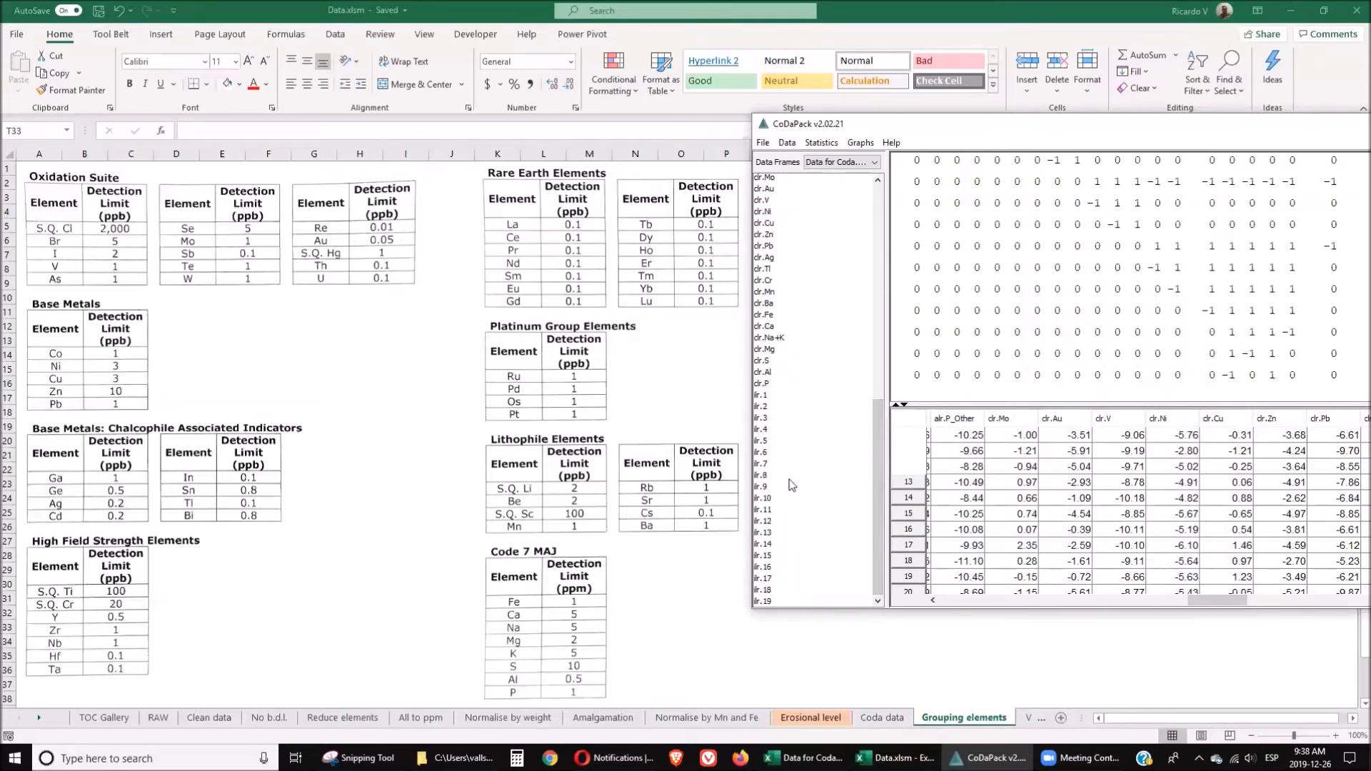 Grouping Data in CodaPack