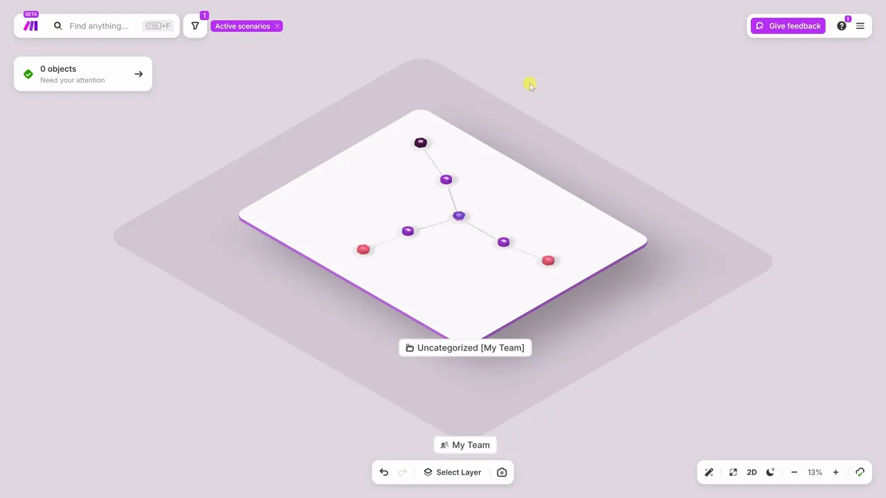 Make Grid visualizing the full workflow