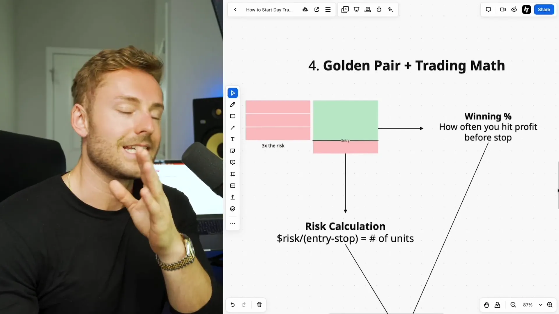 Position size calculator showing risk and reward levels