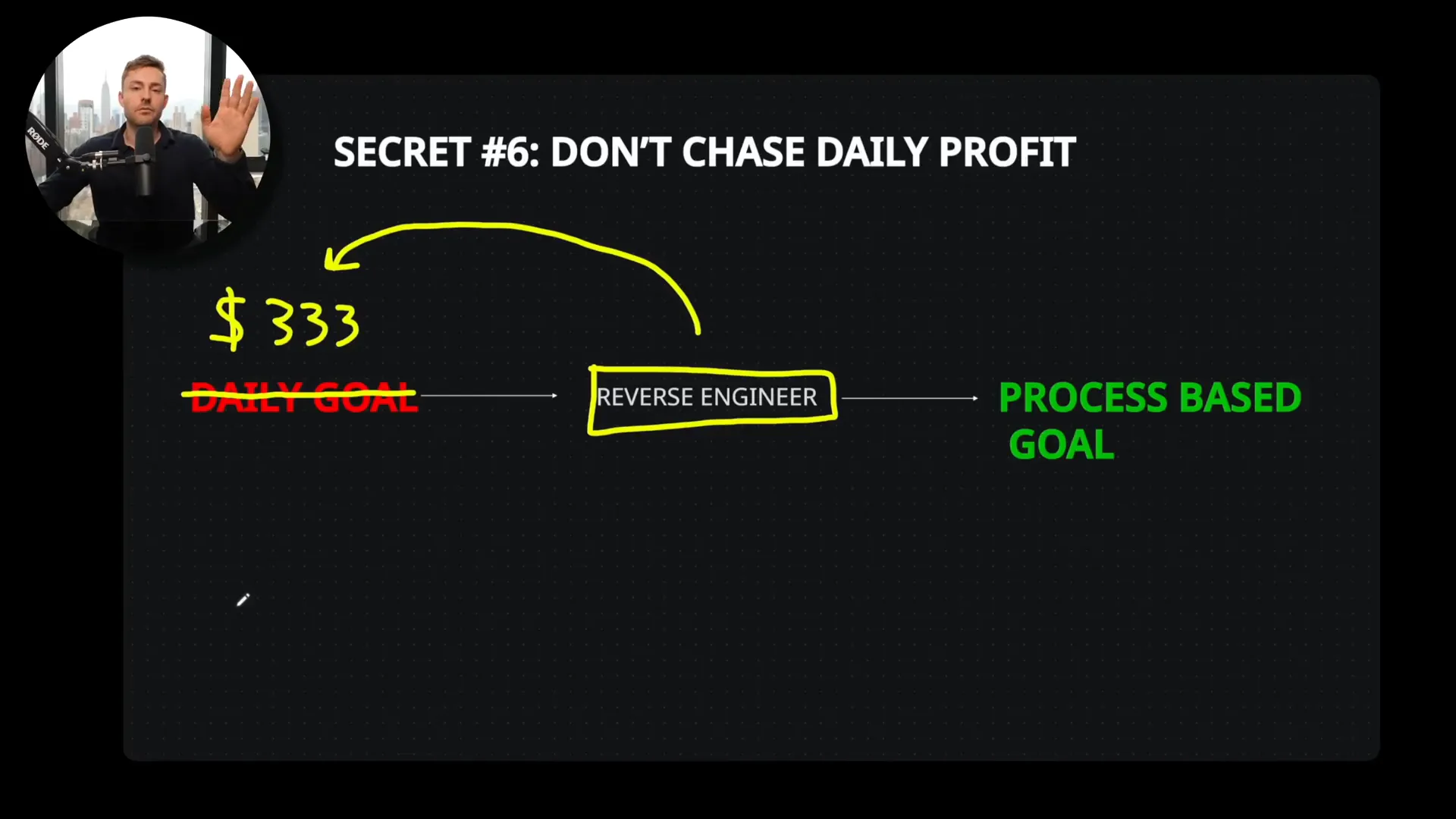 Reverse engineering daily goals based on risk factors