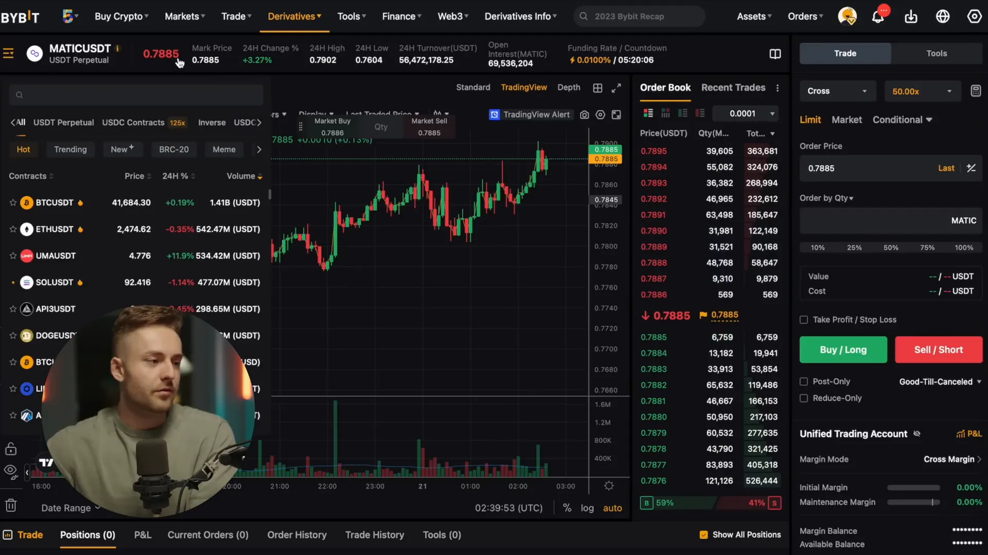 Leveraged trading position size example on MATIC