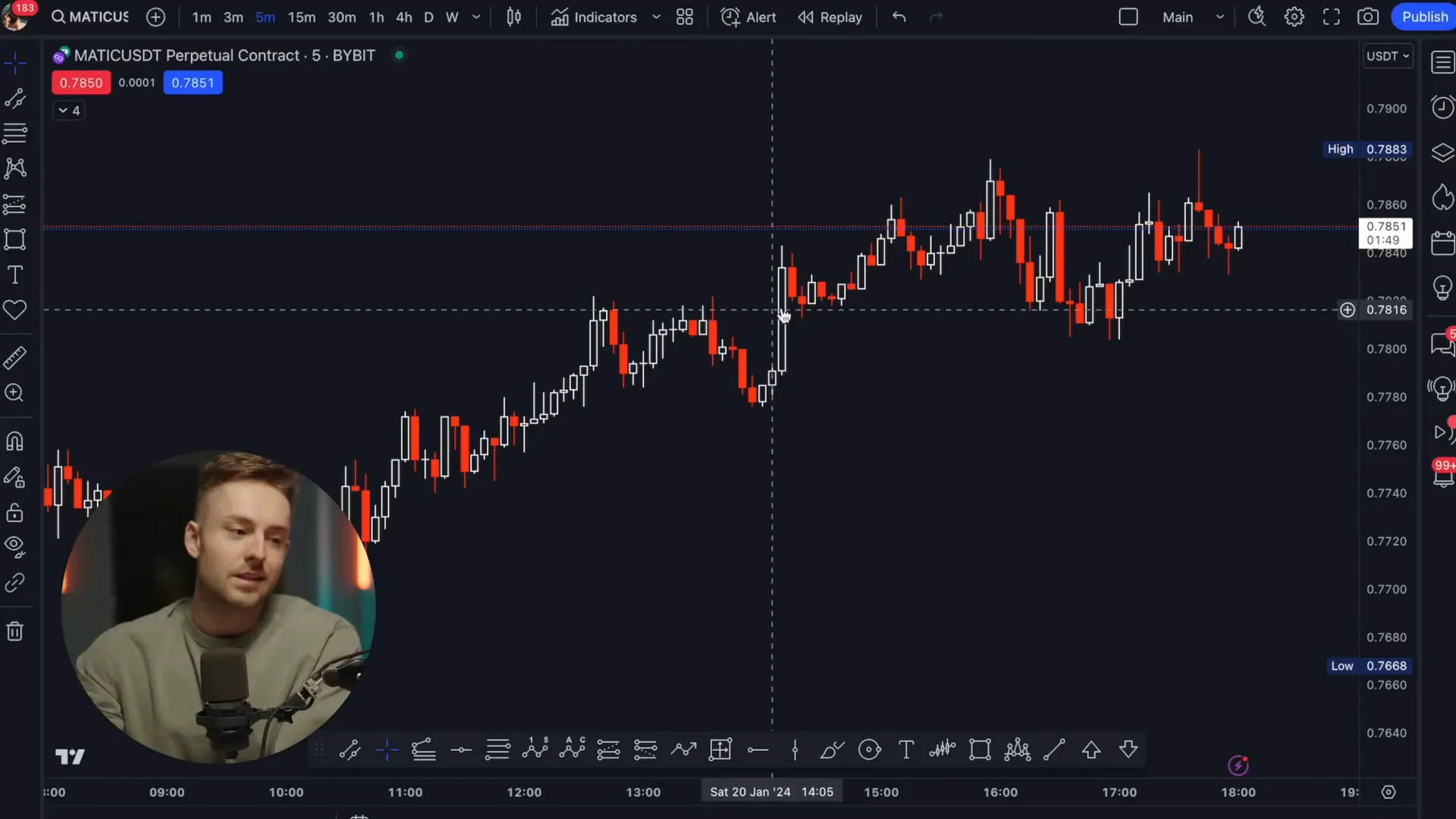 Simple TradingView candlestick chart with order book