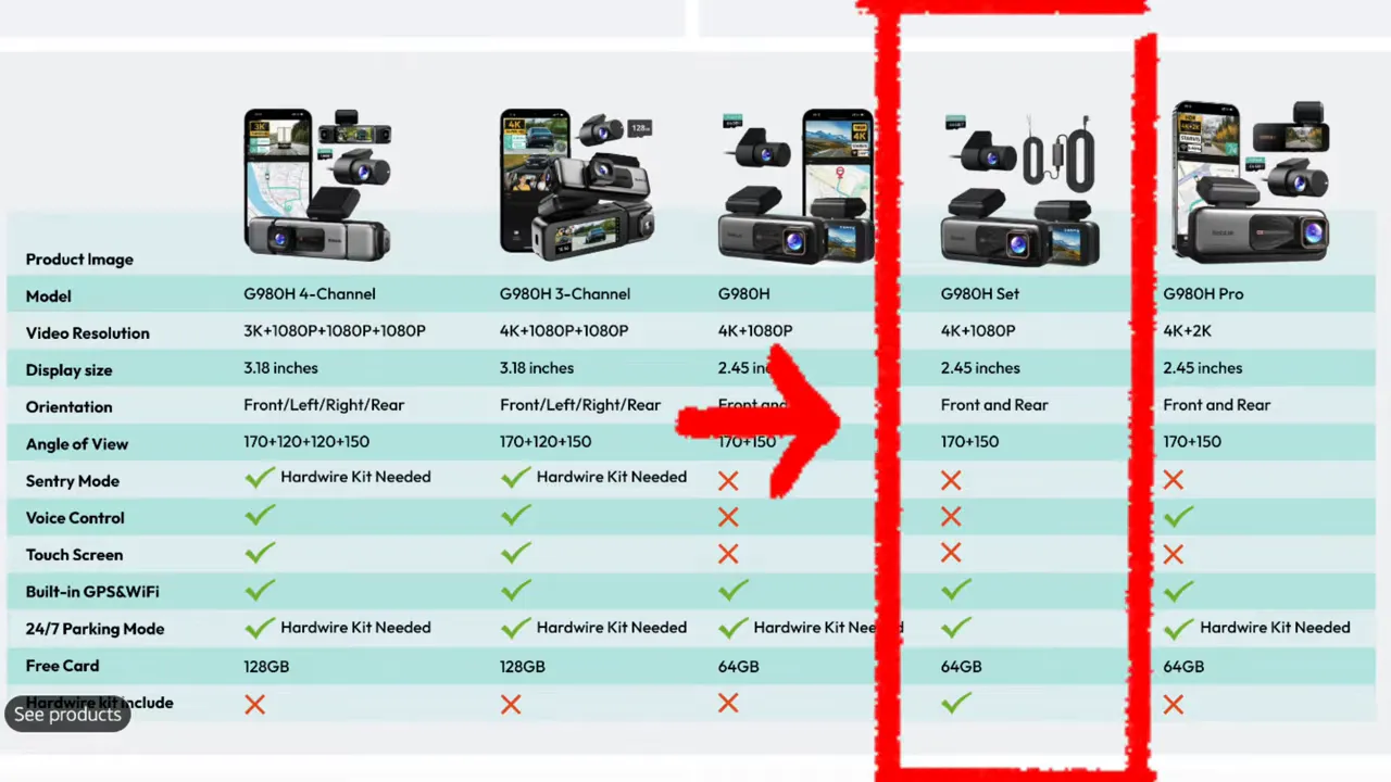 Comparison chart showing several Botslab G980H variants with one column highlighted in red