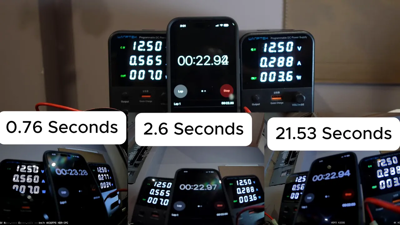 Final dash cam startup comparison at ~00:22 showing Void S14K 0.76s, Thinkware U3000 Pro 2.6s, and VOPO A329S 21.53s with stopwatch and power meters.