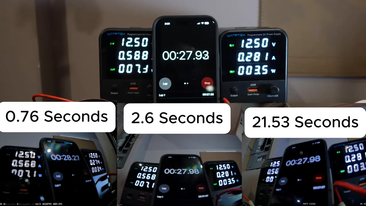 Three dash cams and a central stopwatch with overlay labels reading 0.76 seconds, 2.6 seconds, and 21.53 seconds highlighting the long VOPO boot time.