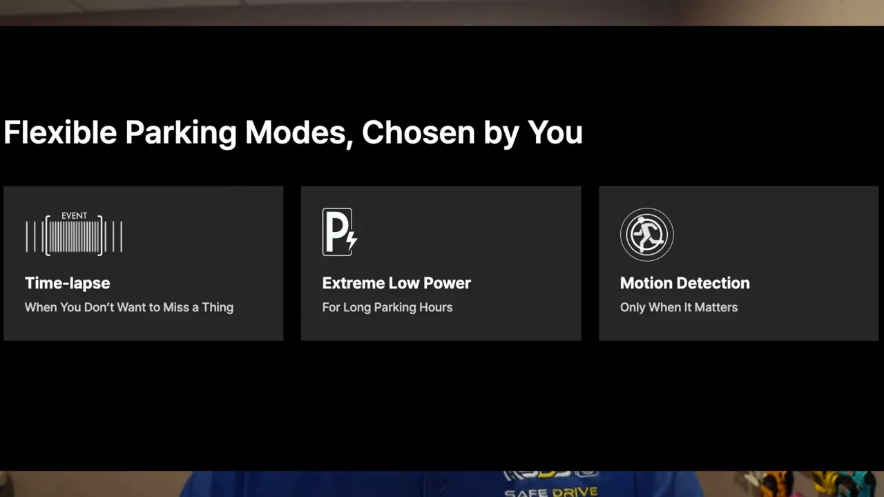 Presentation slide: 'Flexible Parking Modes, Chosen by You' showing three tiles: Time‑lapse, Extreme Low Power and Motion Detection.