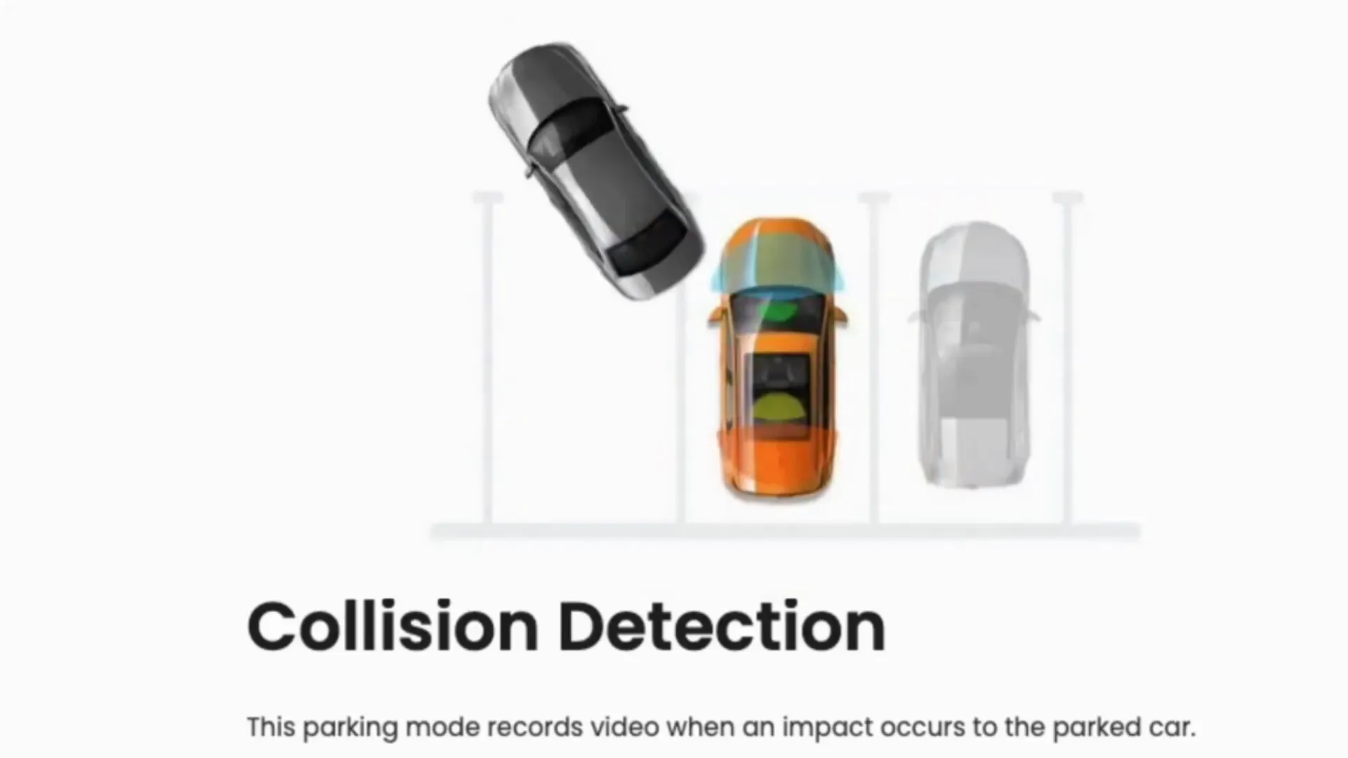 Impact detection parking mode overview