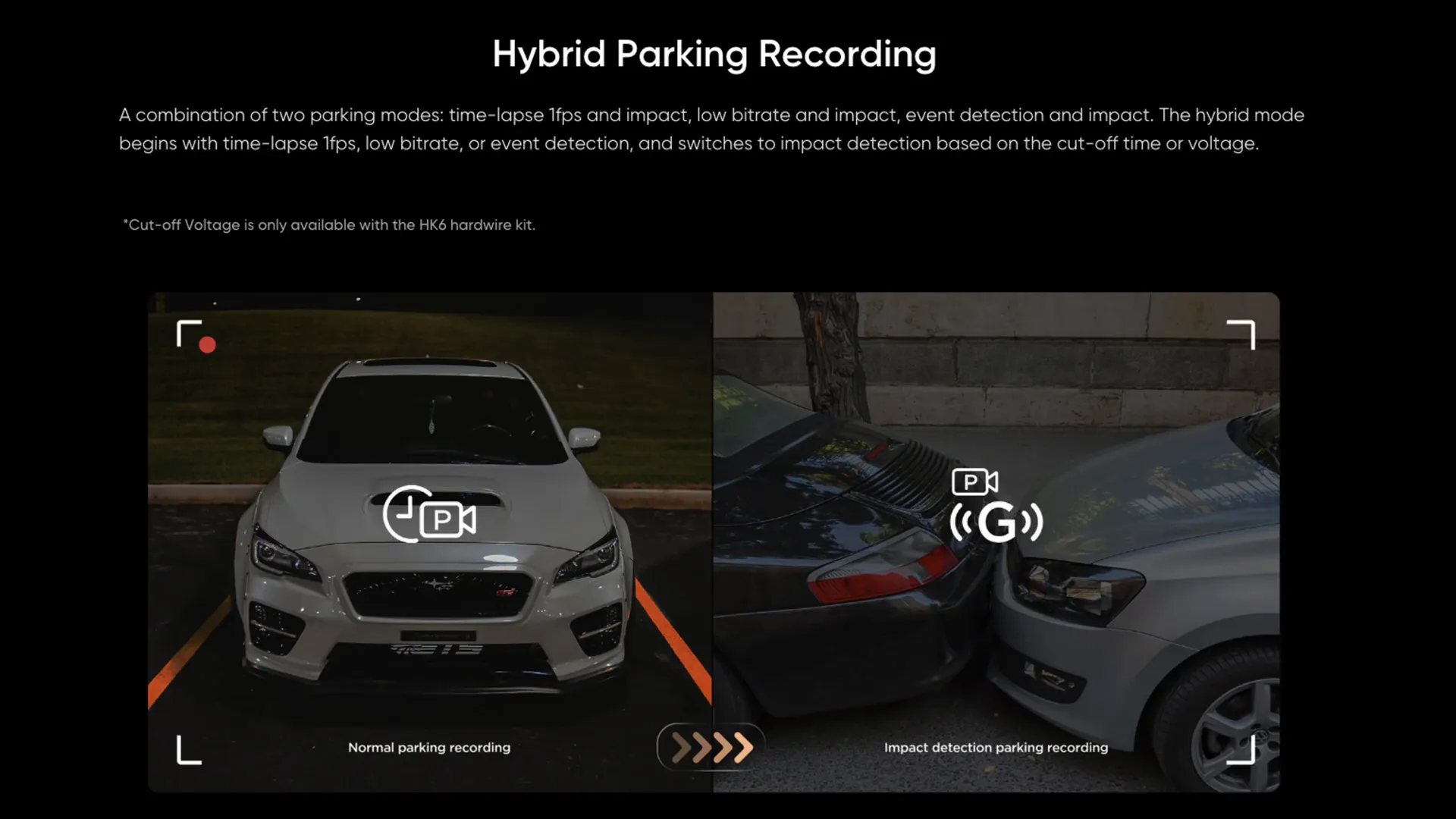 Dash Camera Parking Modes Overview