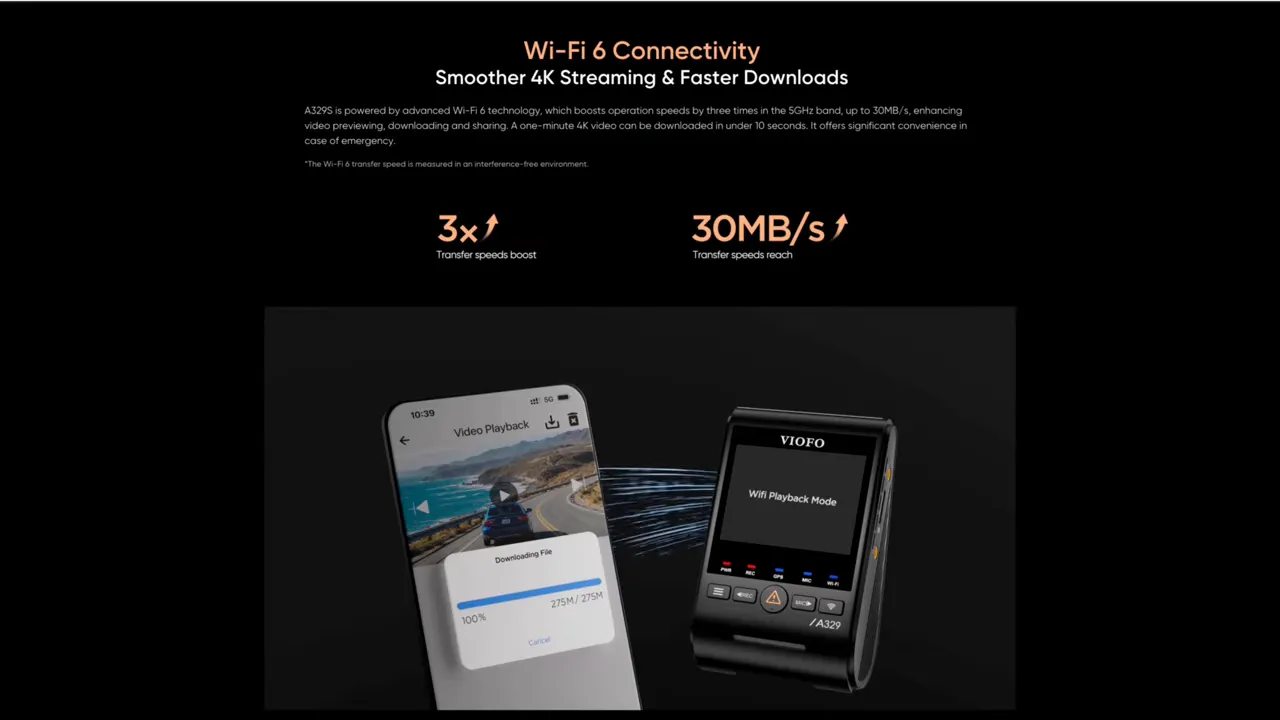 Connecting A329S via USB‑C to phone