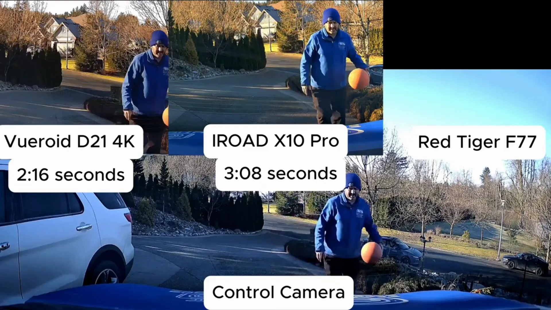 Comparison of dash cams for impact detection speed