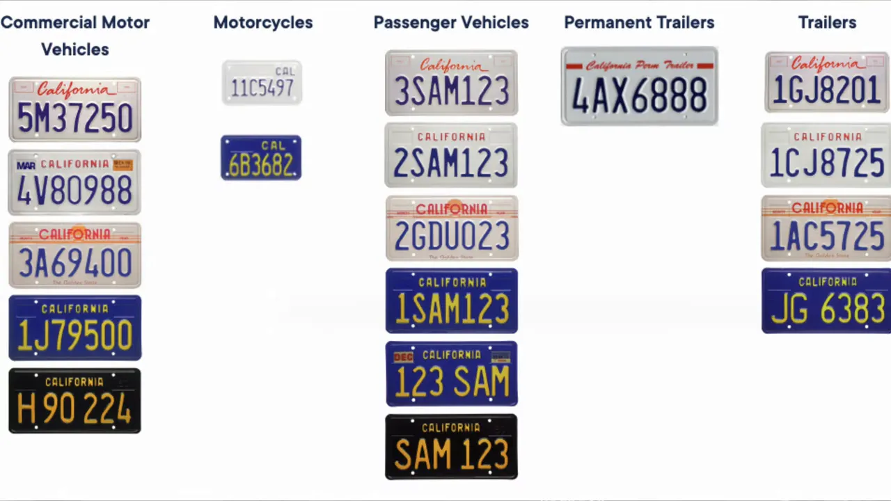 California license plate examples illustrating different visual styles